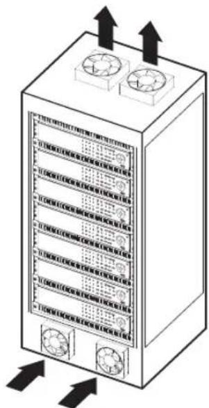 Diagram of a server rack with labeled components and upward arrows indicating data flow or movement