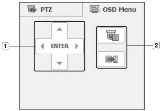 PTZ OSD Menu ENTER 1 2