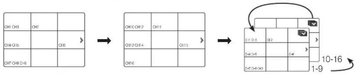 Hanwha HRD-842P - Manual Switching - 1