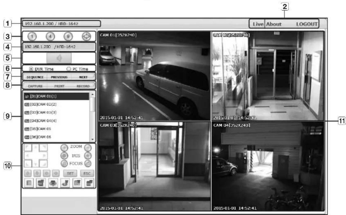 192.168.1.200 / HRD-1642 Live About LOGOUT CAM 01[352X240] CAM 02[352X240] CAM 03[352X240] CAM 04[352X240] 192.168.1.200 / HFD-1642 1 4 9 DVTR Time PC Time SEQUENCE PREVIOUS NEXT CAPTURE PRINT RECORD [01]CAM 01(1) [02]CAM 02(2) [03]CAM 03(3) [04]CAM 04(4) [05]CAM 05 [06]CAM 06 ZOOM IRIS FOCUS SET ESC 10 11