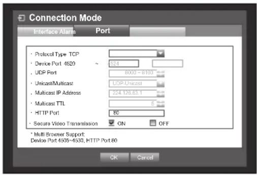 Connection Mode Interface Alarm Port Protocol Type TCP Device Port 4520 ~ 524 UDP Port Unicast Multicast Multicast IP Address Multicast TTL HTTP Port 80 Secure Video Transmission ON OFF * Multi Browser Support: Device Port 4505-4530, HTTP Port 80 OK Cancel