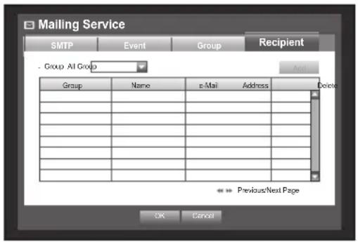 Mailing Service SMTP Event Group Recipient - Group All Group And Group Name e-Mail Address Delete Previous/Next Page OK Cancel