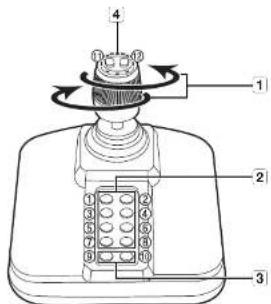 Technical diagram of a device with numbered parts and rotational arrows indicating motion or assembly.