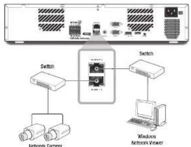 Hanwha XRN-3010P - CONNECTING THE NETWORK - 2