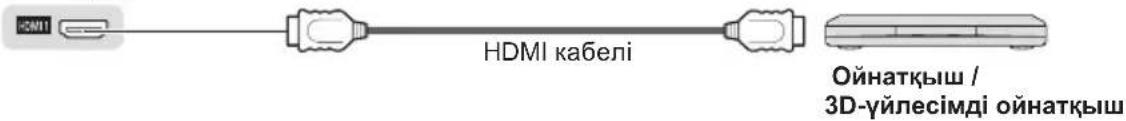 HDMI кабелі Ойнатқыш / 3D-үйлесімді ойнатқыш