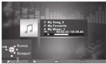 My Song_9 My Favourite My Music_1 00:02.43 / 00:05.44 Шығу Қайту
