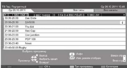 PANASONIC TX-PR50XT50 - Теледидар нұсқаушысын көру - 4