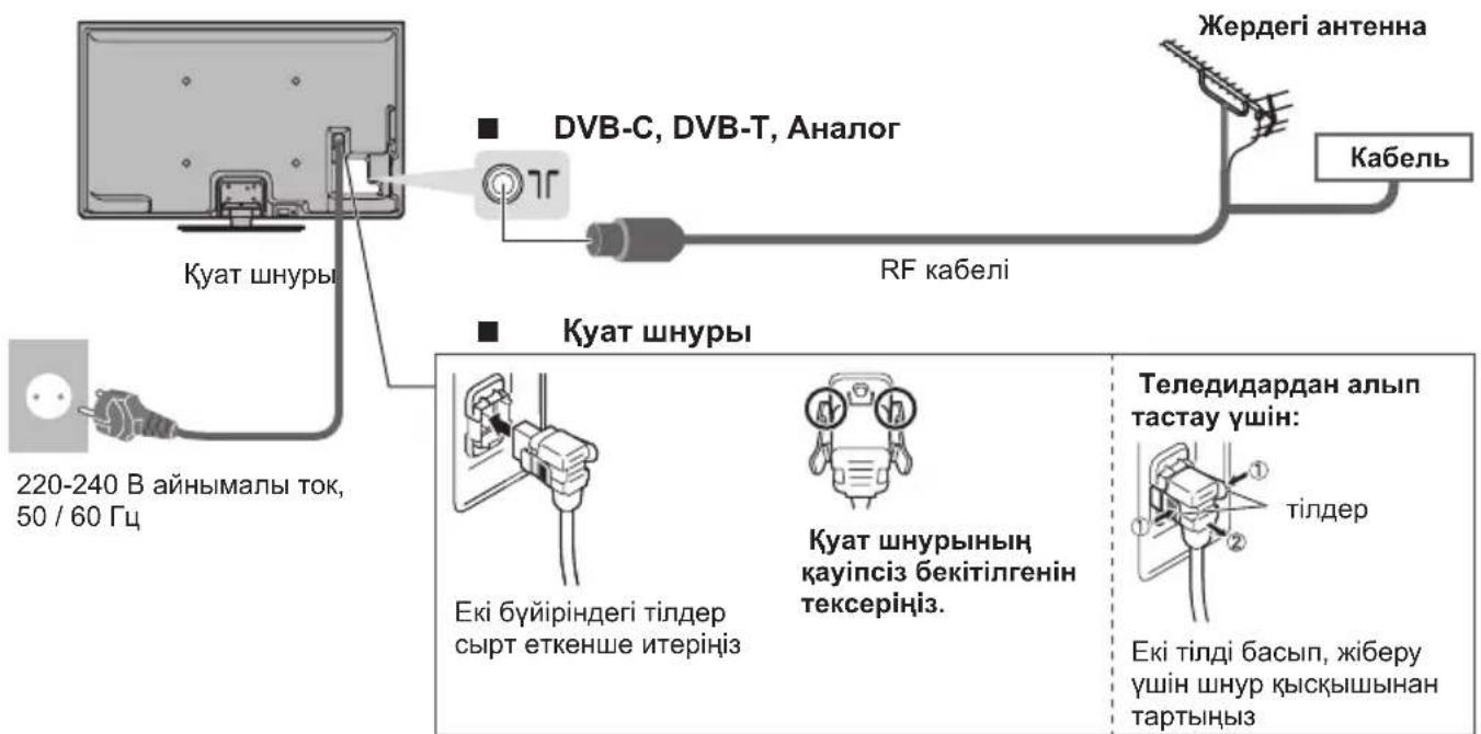 Қуат шнуры 220-240 В айнымалы ток, 50 / 60 Гц ■ DVB-C, DVB-T, Аналог RF кабелі Жердегі антенна Кабель ■ Қуат шнуры Екі бүйіріндегі тілдер сырт еткенше итеріңіз Қуат шнурының қауіпсіз бекітілгенін тексеріңіз. Теледидардан алып тастау үшін: тілдер Екі тілді басып, жіберу үшін шнур қысқышынан тартыңыз