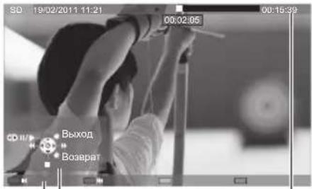 SD 19/02/2011 11:21 00:02:05 00:15:39 CD II/1 Шығу Қайту