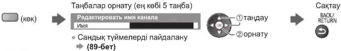 graph LR A["(көк)"] --> B["Танбалар орнату (ең көбі 5 танба)"] B --> C["Редактировать имя канала<br>Имя"] C --> D["Сандық түймелерді пайдалану<br>(89-бет)"] D --> E["① тандау<br>② орнату"] E --> F["Сақтау<br>BACK/RETURN"]