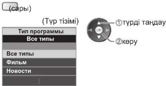 PANASONIC TX-PR50XT50 - ■ Таңдалған түрдегі арналар тізімін көру (DVB) - 1