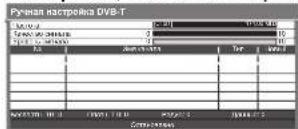 PANASONIC TX-PR46U20 - Қалаусыз DVB-T арналарын өткізіп жіберу, DVB-T арналарын өңдеу (Арна тізімі) - 6