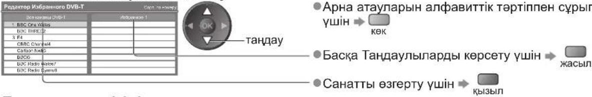 Редактор Избранного DVB-T Воснагаза DVB-1 1 BBC One White BDC TIME 2 3 F4 CBBC Channel Carbon Web5 B200 B2C Radio Water7 B2C Radio Yellow8 Итвентаре 1 Тандау Арна атауларын алфавиттік тәртіппен сұрыптау үшін → көк Басқа Таңдаулыларды көрсету үшін → жасыл Санатты өзгерту үшін → қызыл