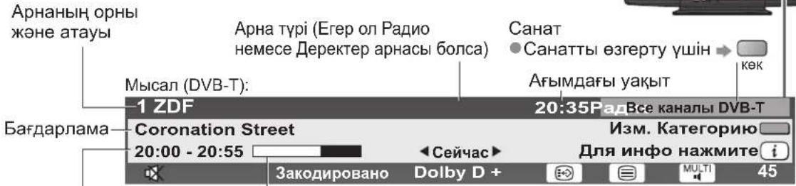 Арнаның орны және атауы Арна түрі (Егер ол Радио немесе Деректер арнасы болса) Санат ● Санатты өзгерту үшін → көк Мысал (DVB-T): Ағымдағы уақыт 1 ZDF 20:35 Рад Барлық арналар DVB-T Бағдарлама Coronation Street Санатты өзгерту 20:00 - 20:55 Қазір > Ақпарат үшін i басыңыз Кодталған Dolby D + 45