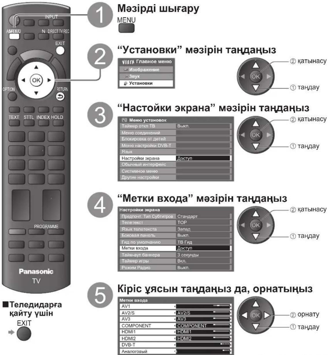 PANASONIC TX-PR46U20 - Кіру белгілері - 1
