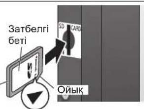 Затбелгі беті: SD CARD, Ойық.