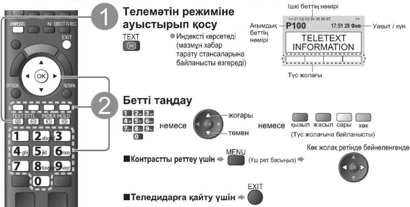 1 Телемәтін режиміне ауыстырып қосу TEXT ● Индексті көрсетеді (мазмұн хабар тарату стансаларына байланысты өзгереді) Ағымдық беттің нөмірі Ішкі беттің нөмірі <<01 02 03 04 05 06 07 >> P100 17:51 28 Фев Уақыт / күн TELETEXT INFORMATION Түс жолағы 2 Бетті таңдау 1 2,3 3,4 5,6 7,8 9,00 немесе жоғары тө…