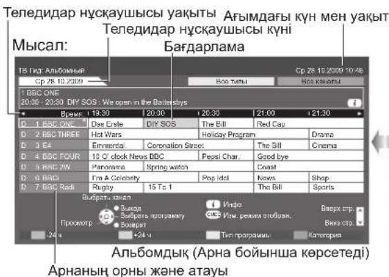 Теледидар нұсқаушысы уақыты Ағымдағы күн мен уақыт Теледидар нұсқаушысы күні Мысал: Бағдарлама 18 Тек Альбомдық Ср 28.10.2009 10:46 Ср 28.10.2009 Нос таты Нос камалы 1 BSC ONE 20:36 - 20:30 DIY SOS : We open in the Batterodys Уақыт: 19:30 20:30 20:30 21:00 21:30 D 1 BSC ONE D 2 BSC THREE D 3 EA D 4…