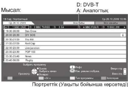 PANASONIC TX-PR46U20 - Теледидар нұсқаушысын көру - 2