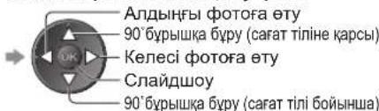 Алдыңғы фотоға өту, 90° бұрышқа бұру (сағат тіліне қарсы), Келесі фотоға өту, Слайдшоу, 90° бұрышқа бұру (сағат тілі бойынша).