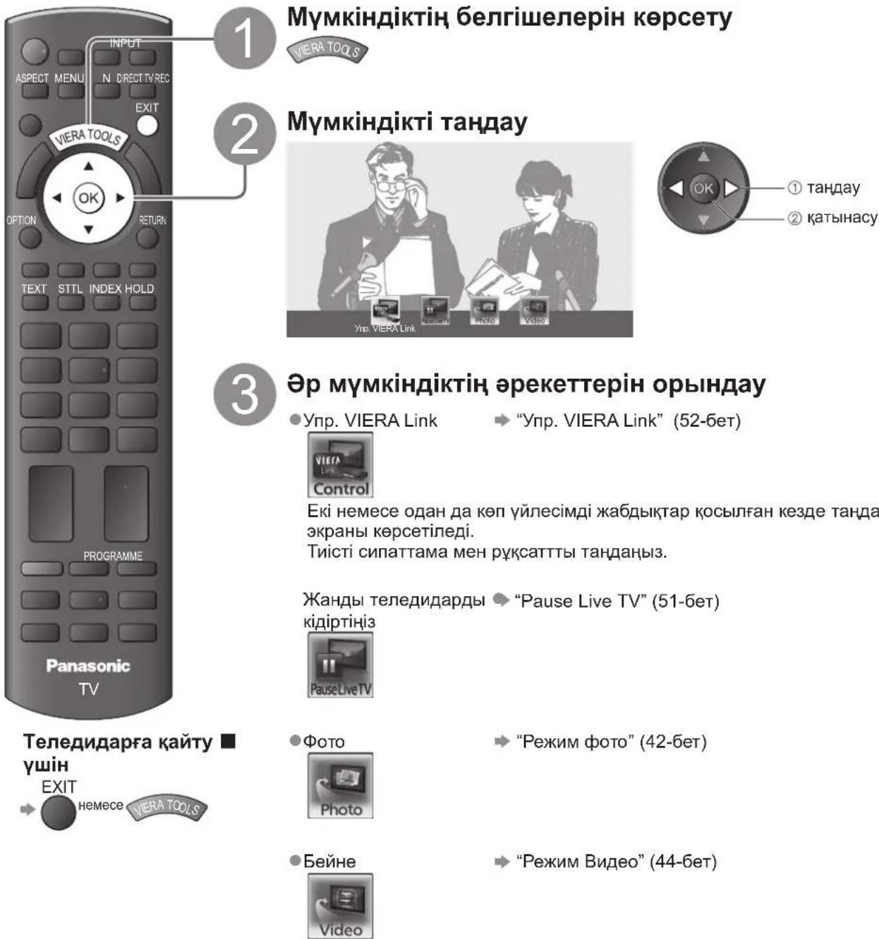 1 Мүмкіндіктің белгішелерін көрсету ASPECT MENU N DIRECT TV REC EXIT VIERA TOOLS OPTION RETURN TEXT STTL INDEX HOLD PROGRAMME Panasonic TV Теледидарға қайту үшін EXIT Немесе VIERA TOOLS 2 Мүмкіндікті таңдау Упр. VIERA Link ① таңдау ② қатынасу Әр мүмкіндіктің әрекеттерін орындау ● Упр. VIERA Link ▶ "…