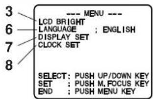 3 --- MENU --- 6 LCD BRIGHT LANGUAGE ; ENGLISH 7 DISPLAY SET CLOCK SET 8 SELECT : PUSH UP/DOWN KEY SET ; PUSH M,FOCUS KEY END ; PUSH MENU KEY