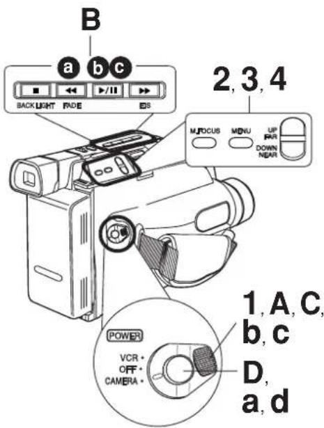 B a b c BACK LIGHT FADE ES 2,3,4 M/FOCUS MENU UP PAR DOWN NEAR 1,A,C, b,c D, a,d POWER VCR + OFF + CAMERA +