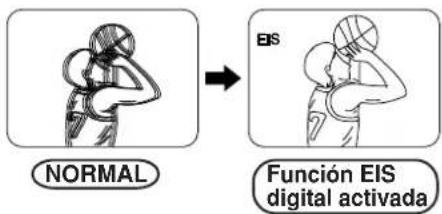 NORMAL EIS Función EIS digital activada