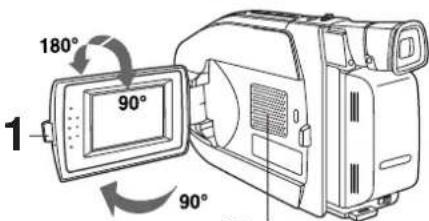 180° 90° 90°