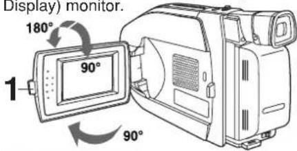 Display) monitor. 180° 90° 90°