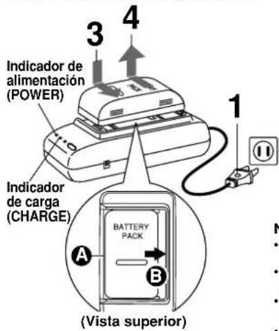 3 4 Indicador de alimentación (POWER) 1 Indicador de carga (CHARGE) A B (BATTERY PACK) (Vista superior)