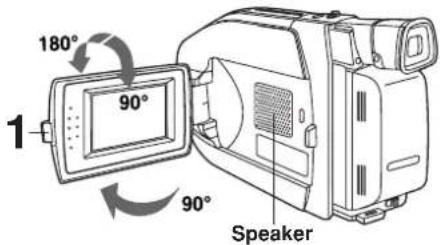 180° 90° 1 90° Speaker