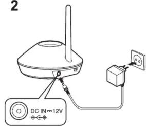 2 DC IN=12V