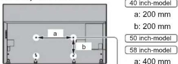40 inch-model a: 200 mm b: 200 mm 50 inch-model 58 inch-model a: 400 mm