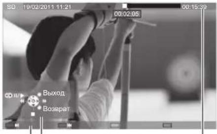 SD 19/02/2011 11:21 00:02:05 00:15:39 CD II Шығу Қайту