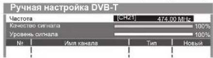 PANASONIC Viera TX-LR47ET5 - DVB-T: - 1