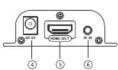 Epcom TT718PRO - • PANEL DESCRIPTION - 4