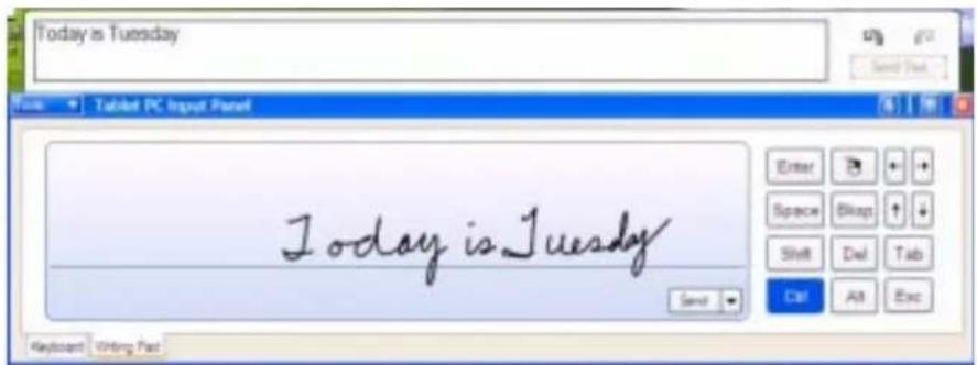 Today is Tuesday Today is Tuesday Enter Space Shift Ctrl Add Edit Keyboard Writing Post