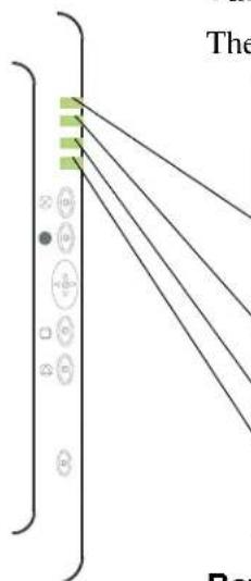 The Re