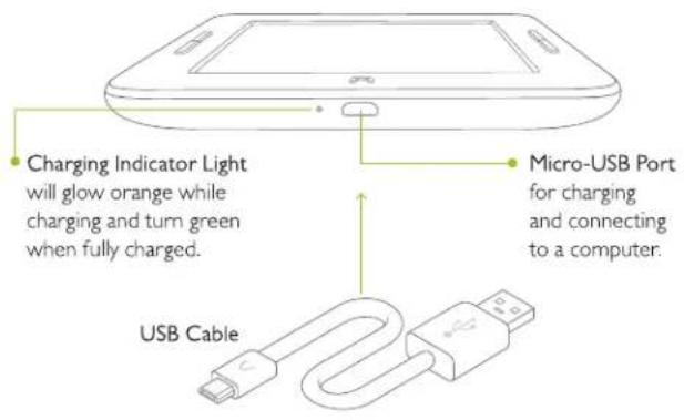 Charging Indicator Light will glow orange while charging and turn green when fully charged. Micro-USB Port for charging and connecting to a computer. USB Cable
