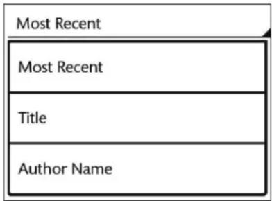 Barnes & Noble Nook GlowLight 3 - The Sort Menu - 1