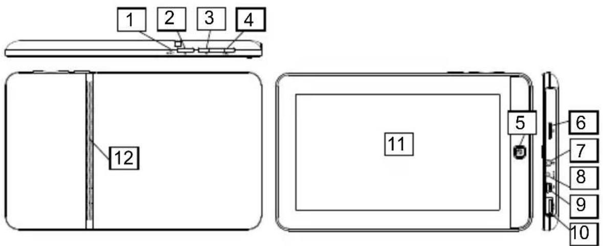 LEXIBOOK First Tablet MFC150GB - Button Functions - 1