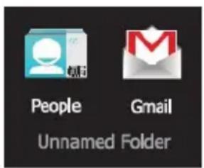 People Gmail Unnamed Folder