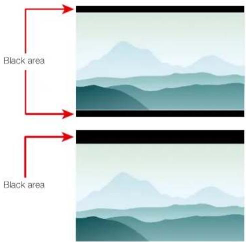 Black area Black area