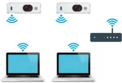 HITACHI CP-EX4551WN - WIRELESS CAPABILITY (OPTION) - 1