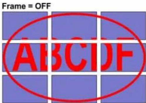 Frame = OFF ABCDF