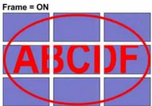 Frame = ON ABCDF