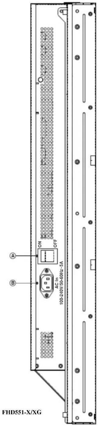FHD551-X/XG A B ON OFF AC In 100-240V/50-60Hz~5A ① ② ③ ④ ⑤ ⑥ ⑦ ⑧ ⑨ ⑩ ⑪ ⑫ ⑬ ⑭ ⑮ ⑯ ⑰ ⑱ ⑲ ⑳ ⑴ ⑵ ⑶ ⑷ ⑸ ⑹ ⑺ ⑺ ⑺ ⑺ ⑺ ⑺ ⑺ FHD551-X/XG