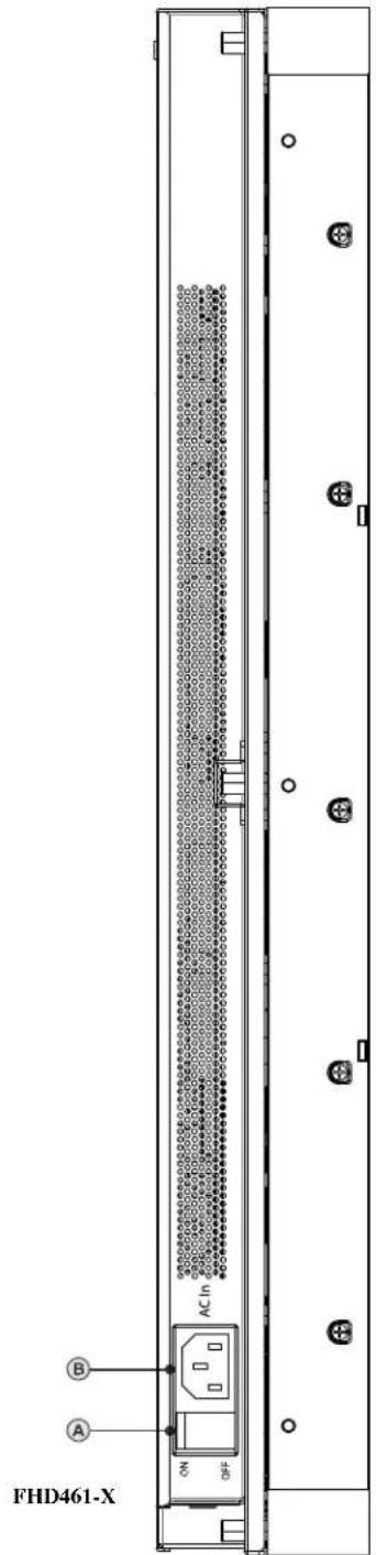 FHD461-X AC In ON OFF B A