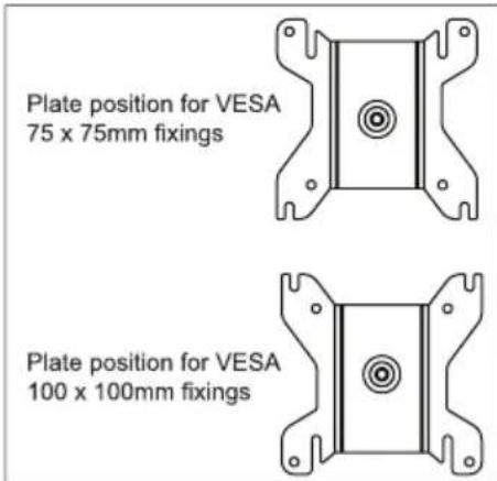 Plate position for VESA 75 x 75mm fixings Plate position for VESA 100 x 100mm fixings